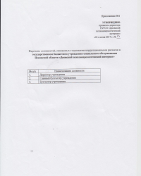 приложение к приказу № 17.jpg